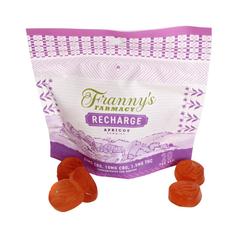 Recharge Gummies Pack